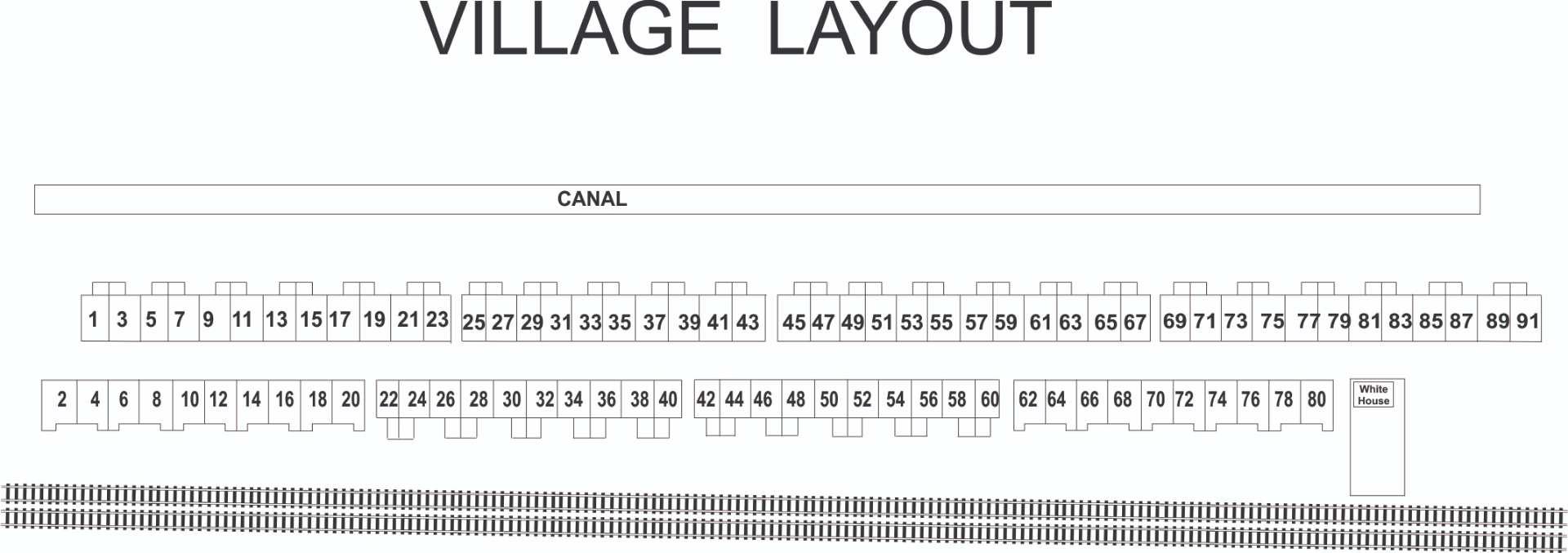 Allandale Village layout map showing numbered red Dumfries sandstone cottages along the Forth and Clyde Canal